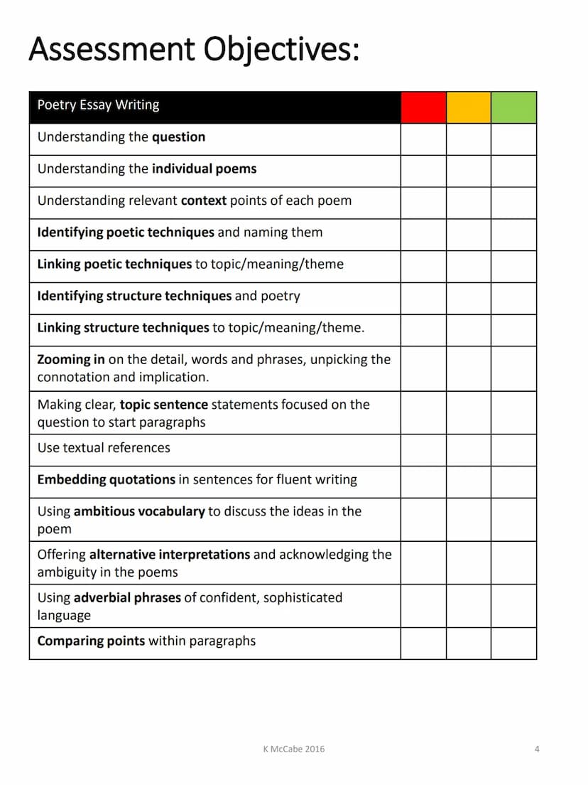 Love
Relationships
AQA POETRY ANTHOLOGY
LITERATURE PAPER 2
Y11
GUIDE BOOK How to use this guide:
This guide to the 15 poems in the AQA Antho