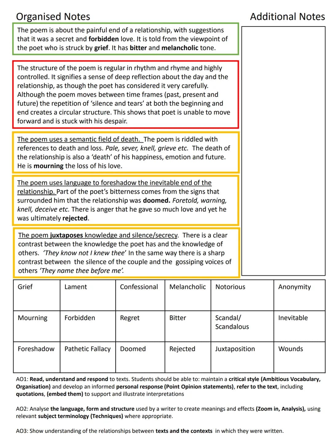 Love
Relationships
AQA POETRY ANTHOLOGY
LITERATURE PAPER 2
Y11
GUIDE BOOK How to use this guide:
This guide to the 15 poems in the AQA Antho
