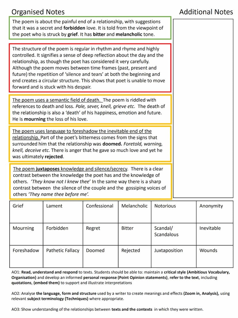 Love
Relationships
AQA POETRY ANTHOLOGY
LITERATURE PAPER 2
Y11
GUIDE BOOK How to use this guide:
This guide to the 15 poems in the AQA Antho