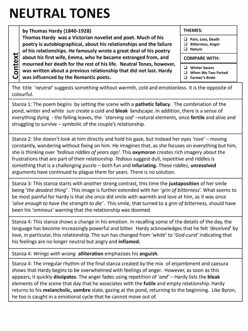 Love
Relationships
AQA POETRY ANTHOLOGY
LITERATURE PAPER 2
Y11
GUIDE BOOK How to use this guide:
This guide to the 15 poems in the AQA Antho