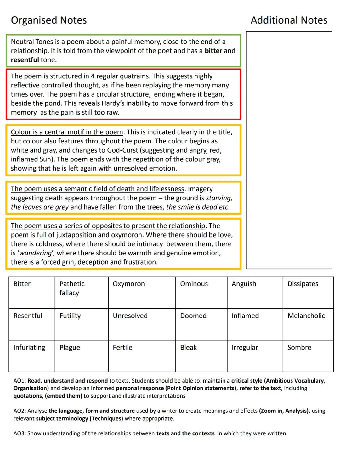 Love
Relationships
AQA POETRY ANTHOLOGY
LITERATURE PAPER 2
Y11
GUIDE BOOK How to use this guide:
This guide to the 15 poems in the AQA Antho