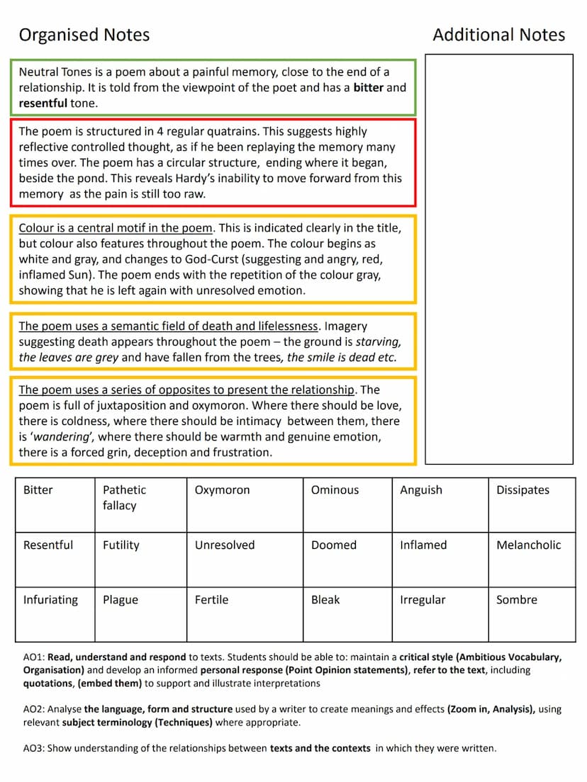 Love
Relationships
AQA POETRY ANTHOLOGY
LITERATURE PAPER 2
Y11
GUIDE BOOK How to use this guide:
This guide to the 15 poems in the AQA Antho