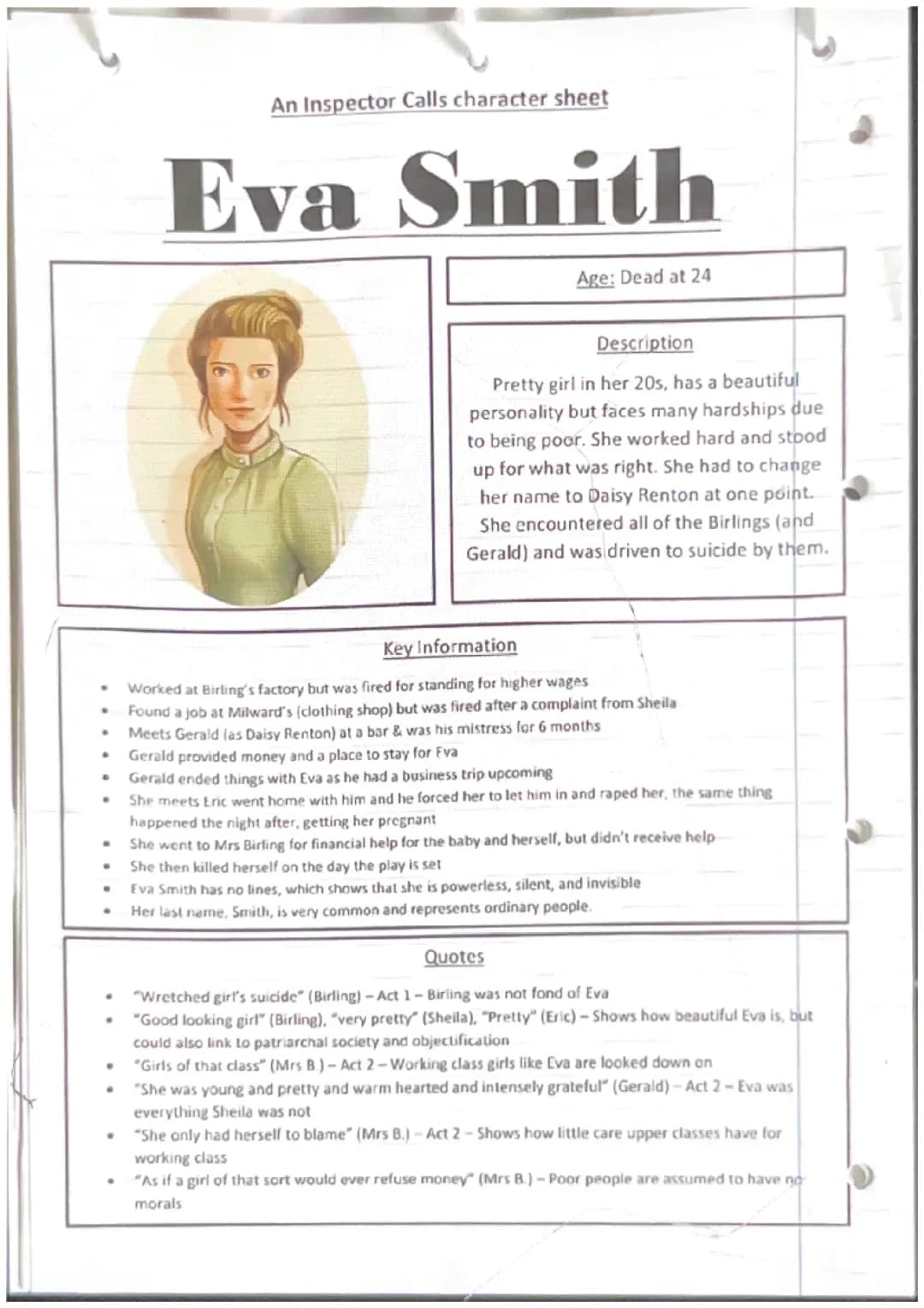 AIC INSPECTOR CALLS CHARACTER ANAYLYSIS