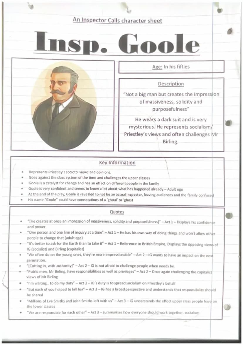 An Inspector Calls character sheet
Eva Smith
Age: Dead at 24
Description
Pretty girl in her 20s, has a beautiful
personality but faces many 