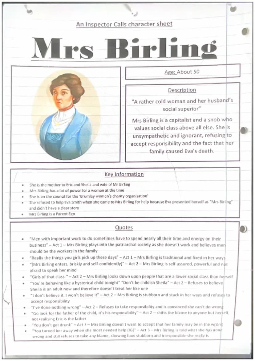 An Inspector Calls character sheet
Eva Smith
Age: Dead at 24
Description
Pretty girl in her 20s, has a beautiful
personality but faces many 