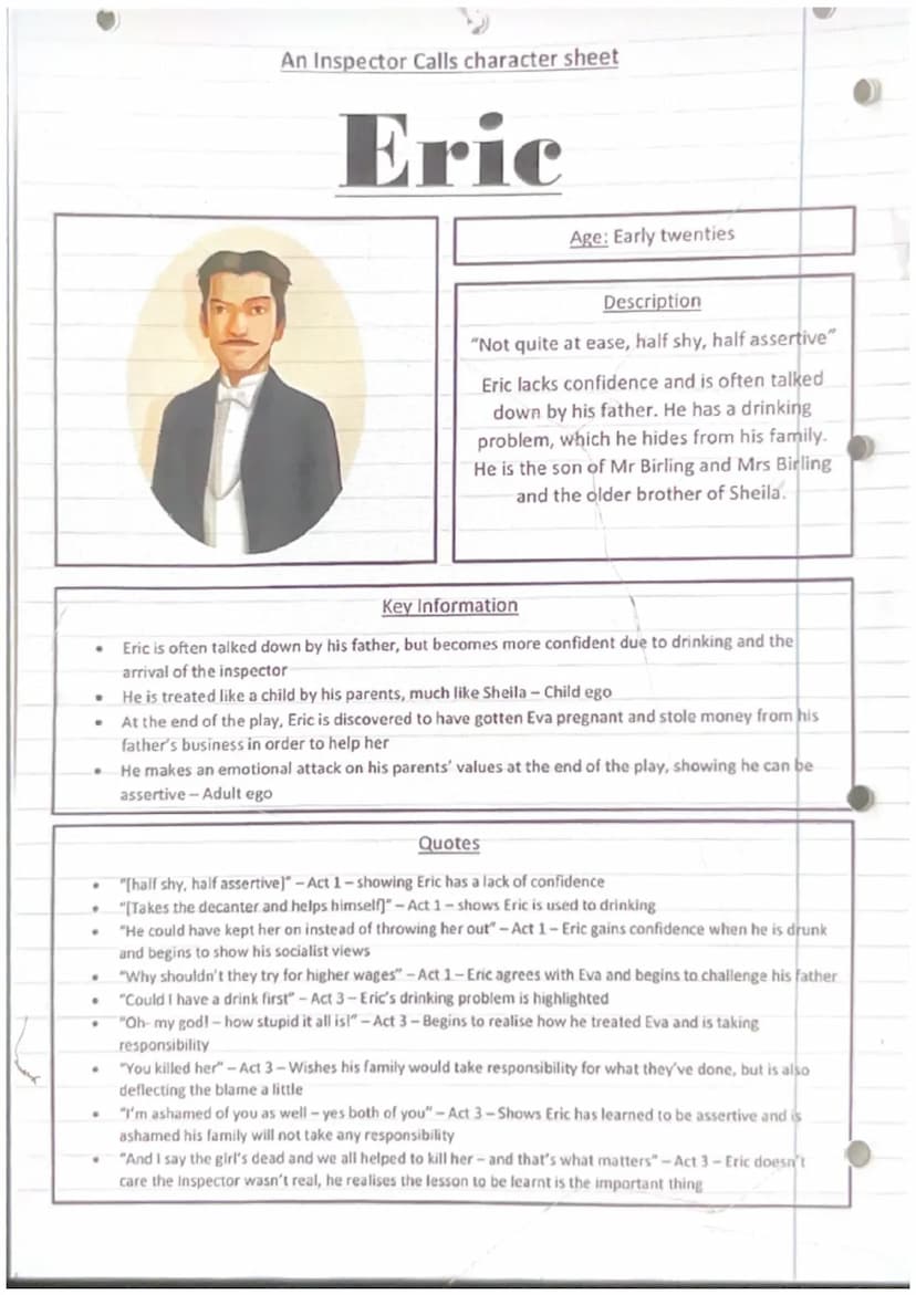 An Inspector Calls character sheet
Eva Smith
Age: Dead at 24
Description
Pretty girl in her 20s, has a beautiful
personality but faces many 