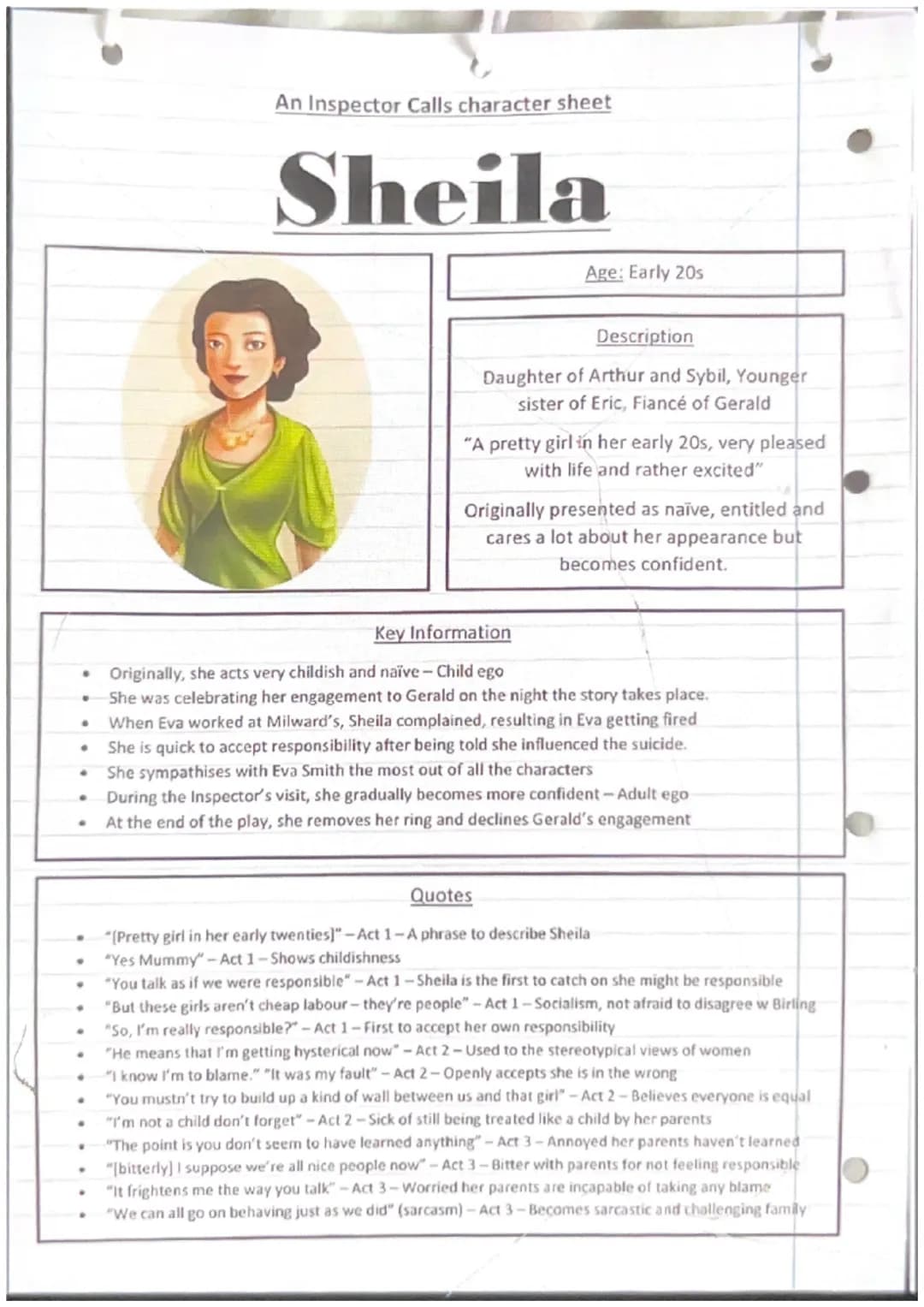 An Inspector Calls character sheet
Eva Smith
Age: Dead at 24
Description
Pretty girl in her 20s, has a beautiful
personality but faces many 