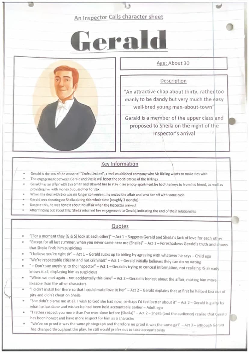 An Inspector Calls character sheet
Eva Smith
Age: Dead at 24
Description
Pretty girl in her 20s, has a beautiful
personality but faces many 