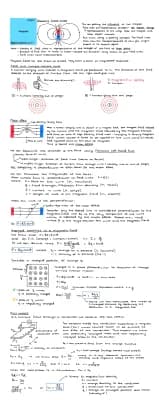 Know Magnetic fields and EM induction - A-Level Physics - Eduqas/WJEC thumbnail