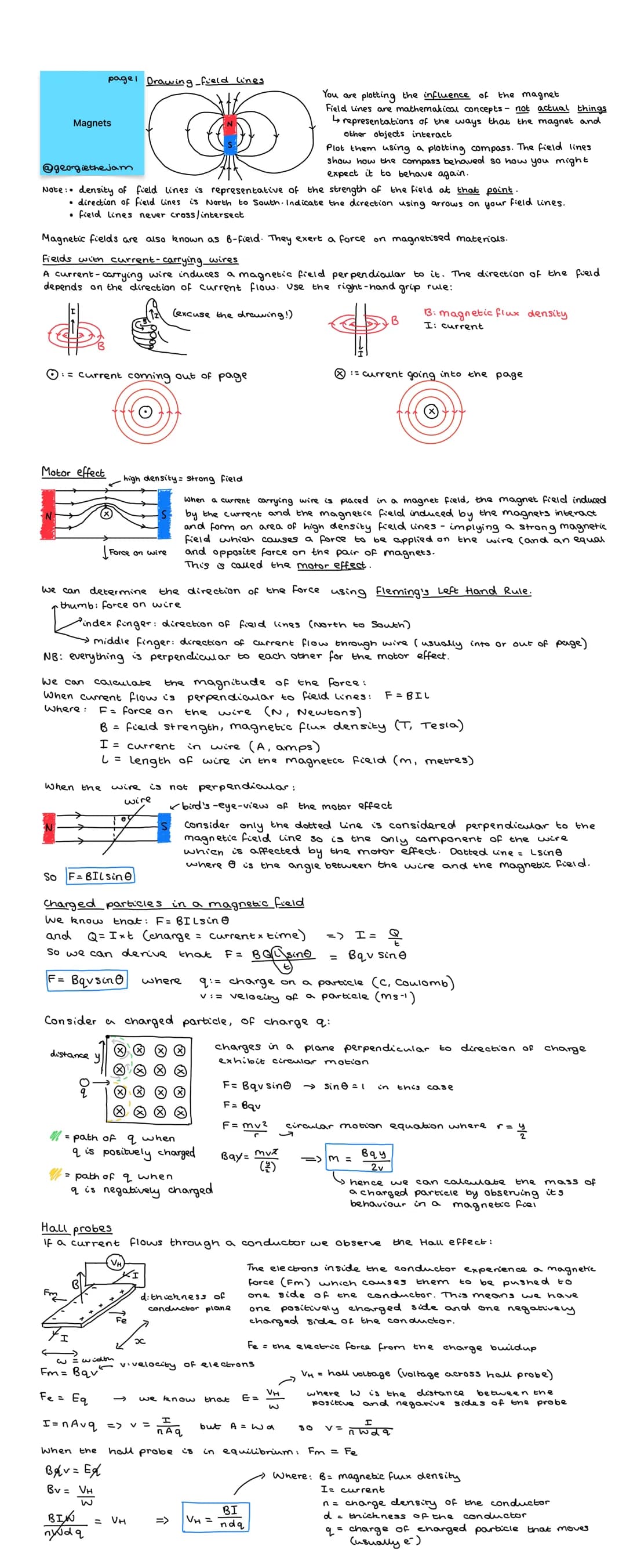 ●
Magnets
@georgiethe jam
Note: density of field lines is representative of the strength of the field at that point.
direction of field line