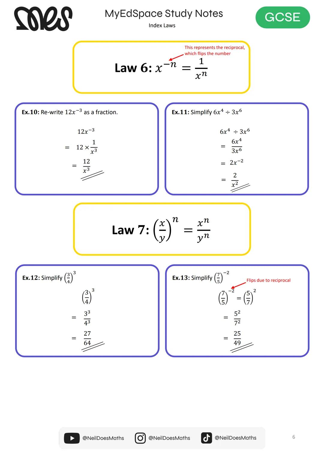 [myedspace.co.uk](http://myedspace.co.uk)

GCSE

# Maths

## Study Notes

### Index Laws mes

Laws of Indices

MyEdSpace Study Notes
Index L