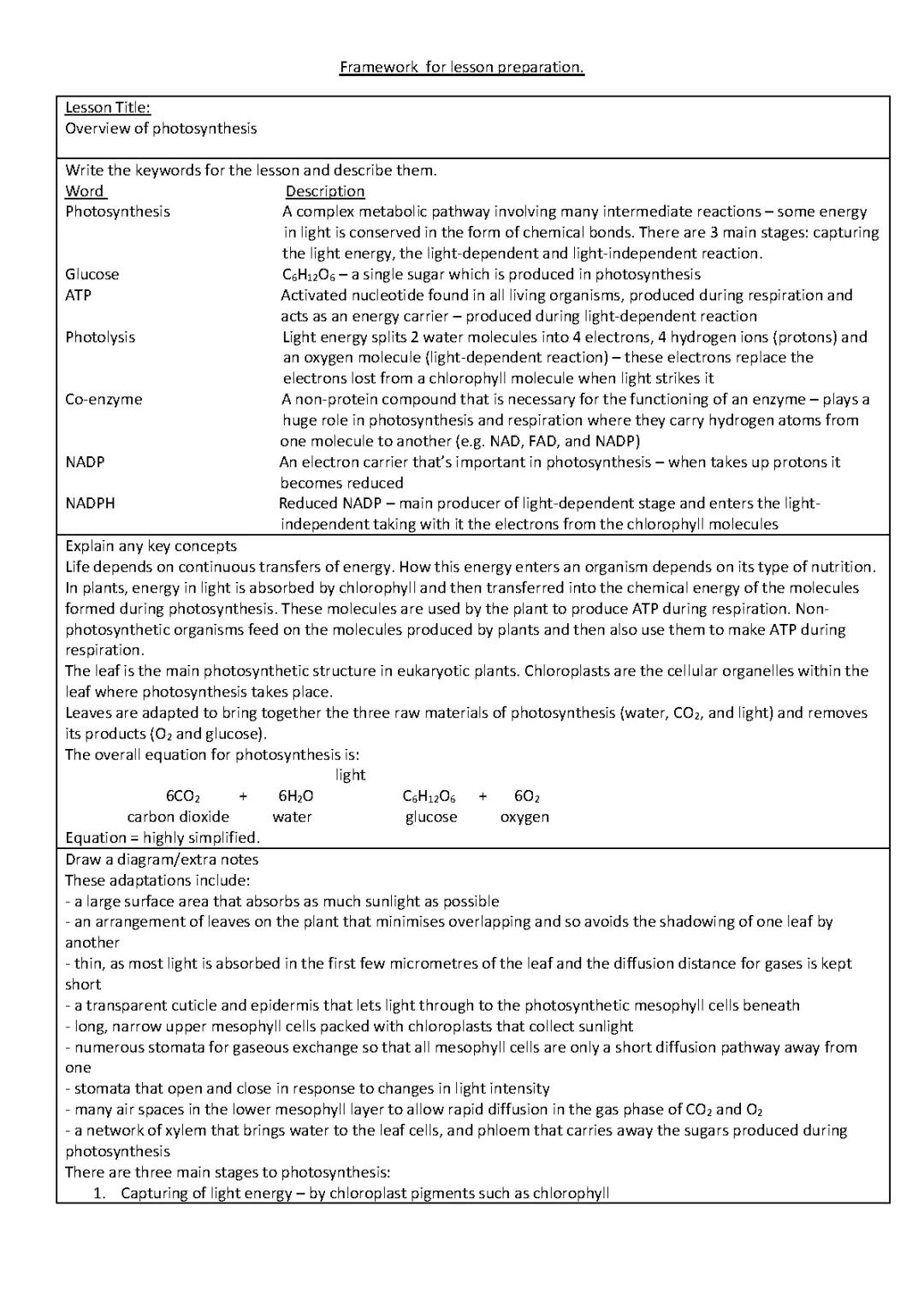 Chapter 11 A Level Biology 