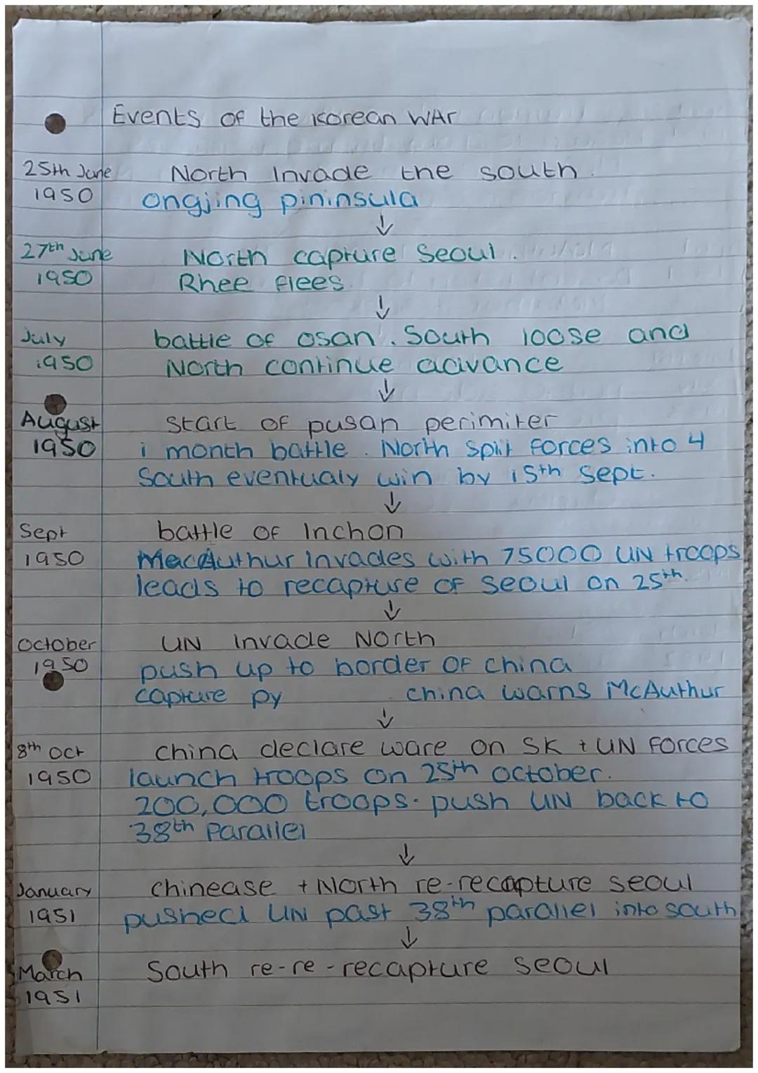 25th June
1950
27th June
1950
July
1950
August
1950
Sept
1950
October
18th Oct
1950
Events of the Korean War
and
January
1951
March
1951
Nor