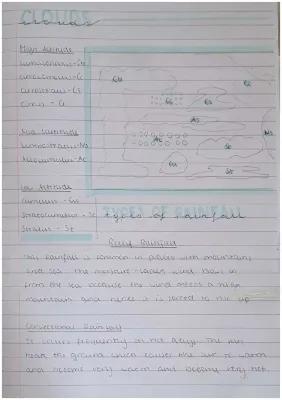 Know Types of Rainfall thumbnail