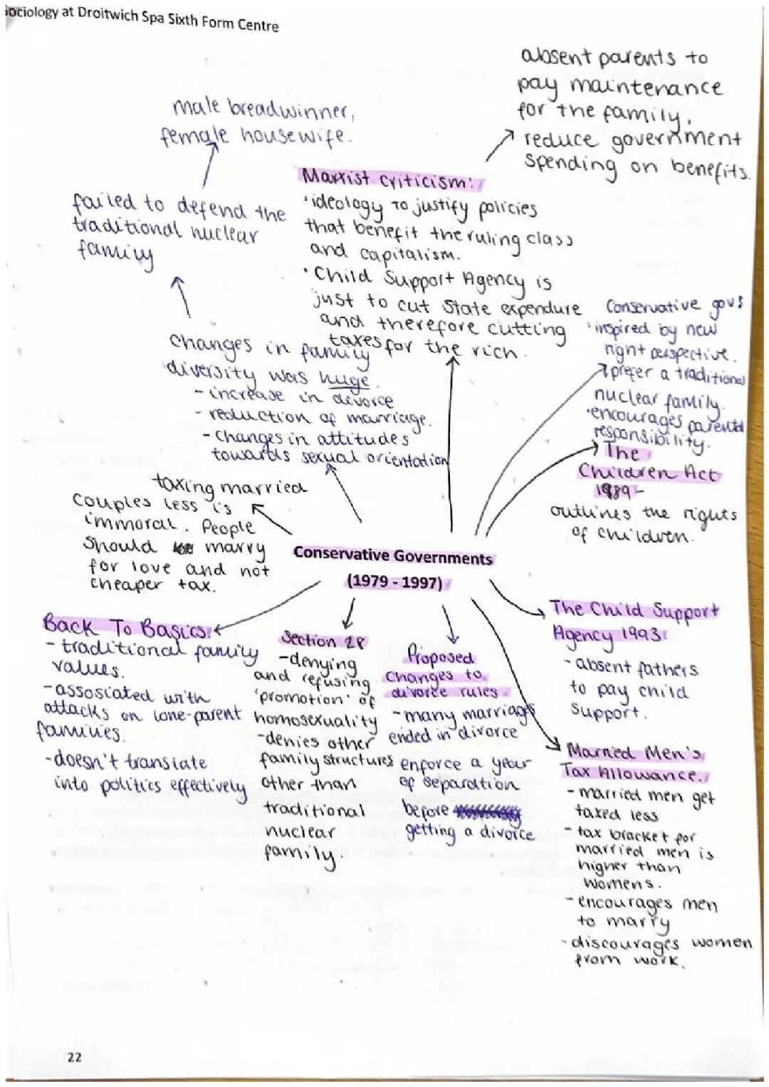 f&h: social policies 