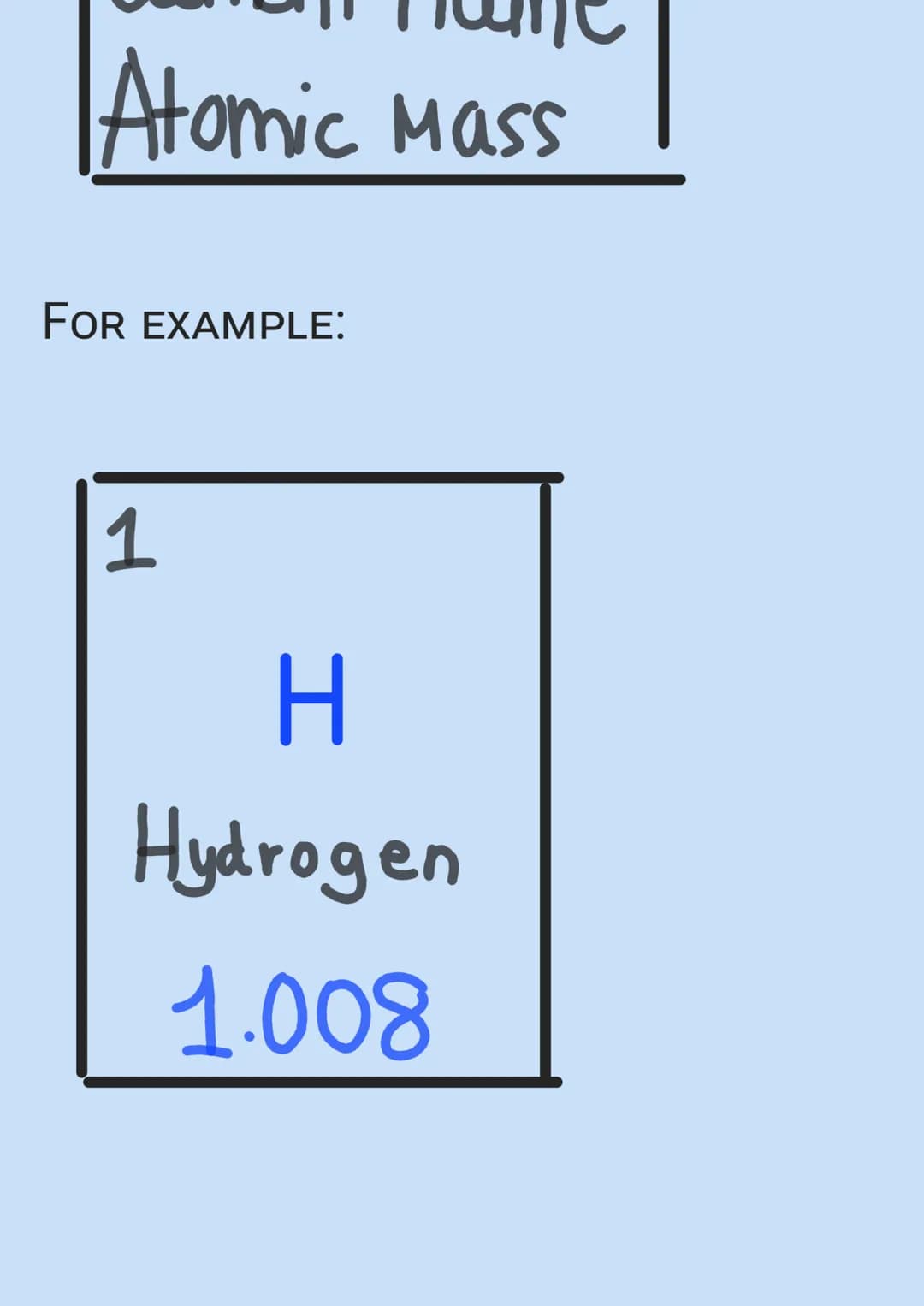 HISTORY OF THE PERIODIC TABLE
• THE PERIODIC TABLE IS A TABLE OF
ELEMTS ARRANGED BY THIER
ATOMIC MASS
RUSSIAN SCIENTIST, DMITRI
MANDELEEV, C