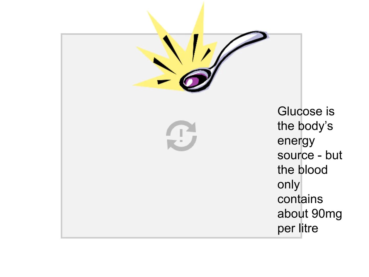 Hormones
The human body contains many organs,
which need to communicate with one
another. Hormones carry information.
between organs, hormon