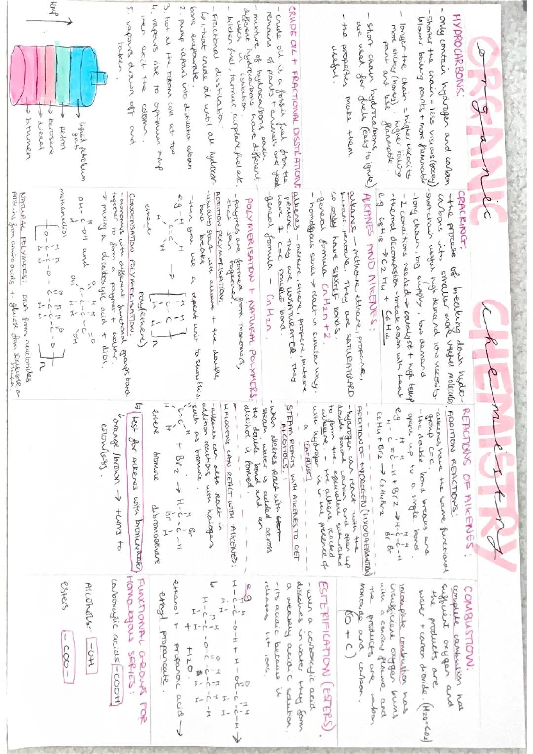 Organic Chemistry-AQA higher triple chemistry paper 2