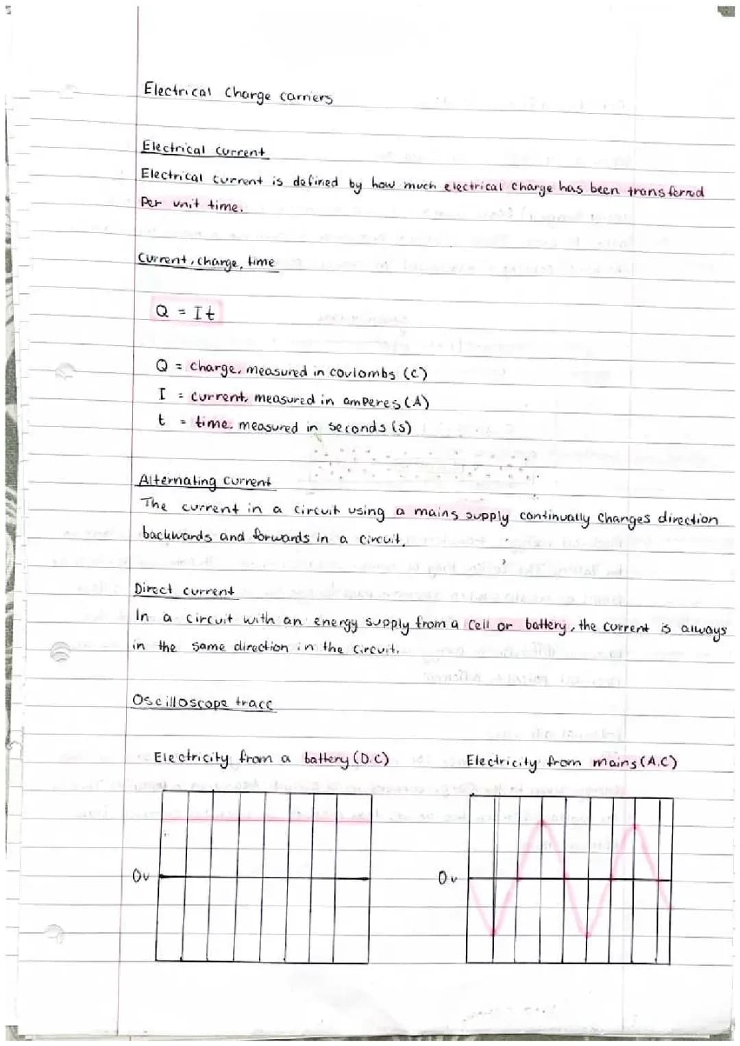 Understanding Potential Difference: AC vs DC and More!