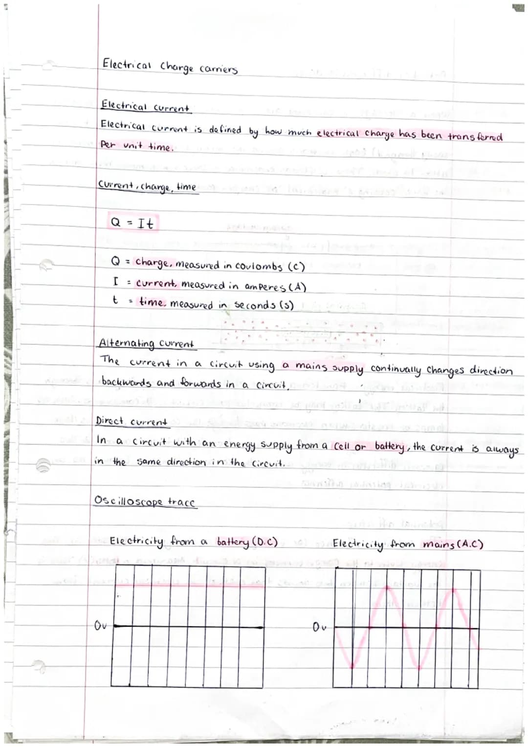 5
Electrical charge carriers
Electrical current
Electrical current is defined by how much electrical charge has been transferred.
Per unit t
