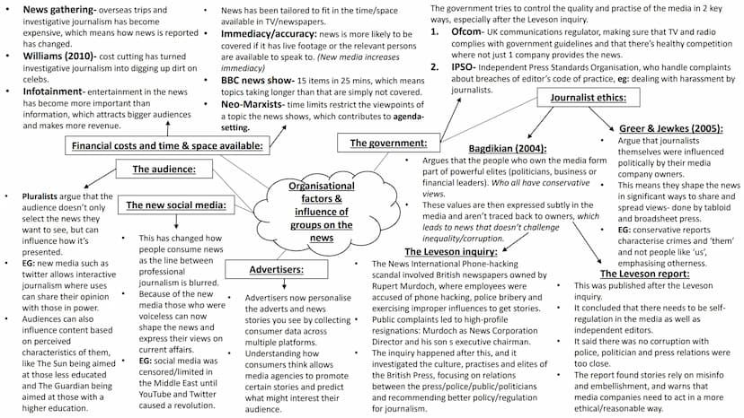 Selection & presentation of
the news
What makes the news? ●
The events covered in newspapers,
TV, etc don't reflect the wide range
of things