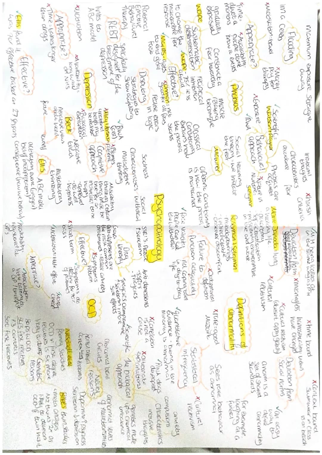 2 process
CLASSICAL model
•explains how
the phobia Starts
OPERANT
•Maintaining a phobia
-avoiding the Stimulus because
of fear
-association-