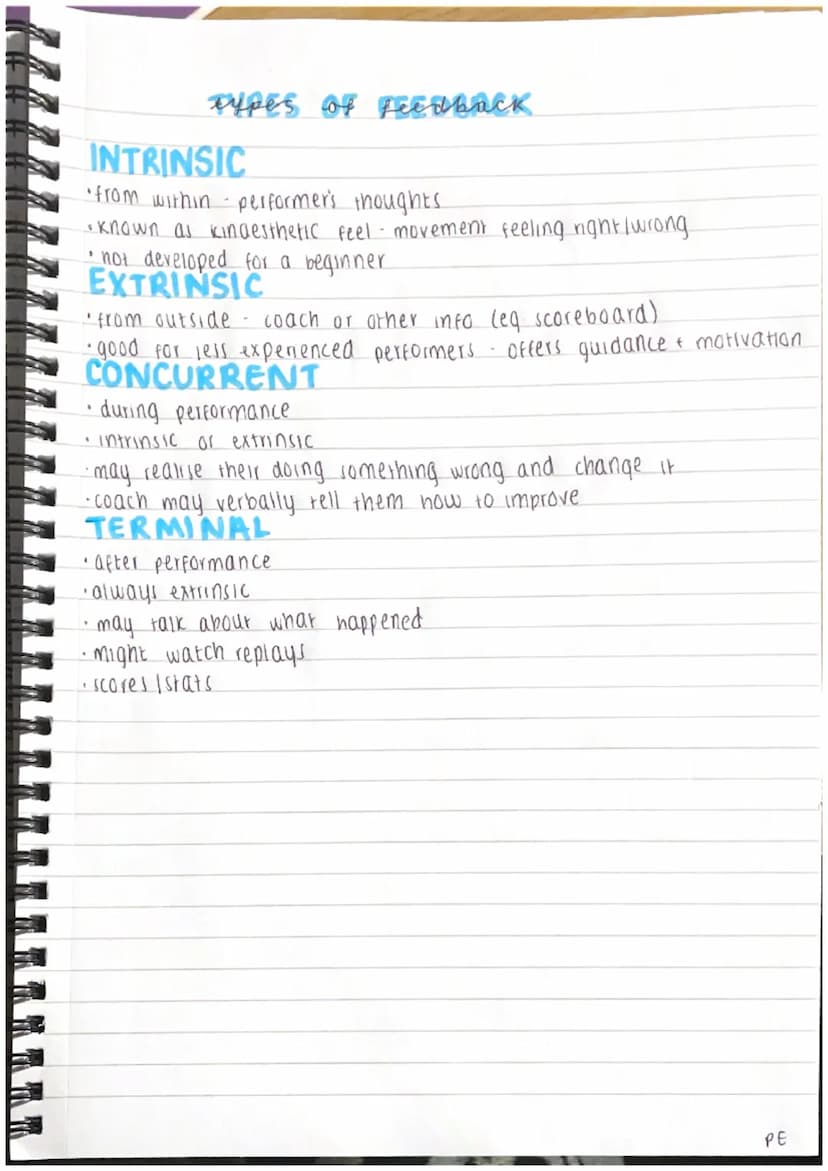 
<p>In teaching, feedback can come in various forms, each serving a specific purpose. Here are the 4 types of feedback:</p>
<h2 id="typesoff