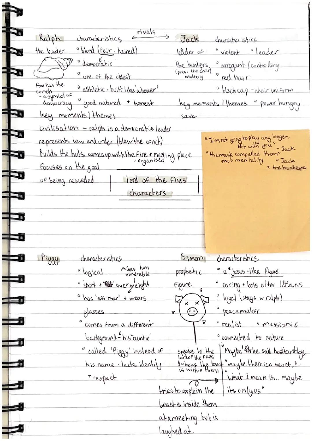 lord of the flies - character summary 🌱