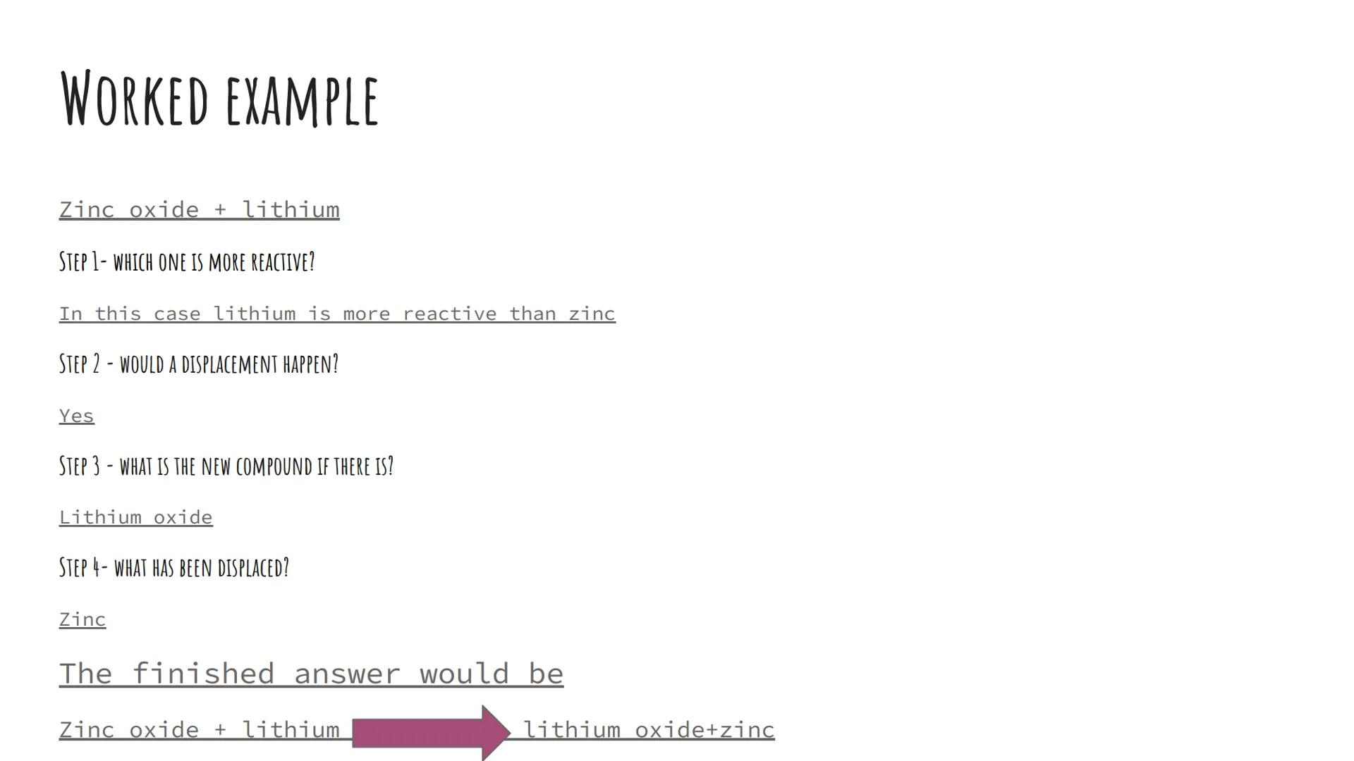 REACTIVITY SERIES
2.
1. What is it
What does it mean in terms of displacement reactions? WHAT IS THE REACTIVITY SERIES
The reactivity series