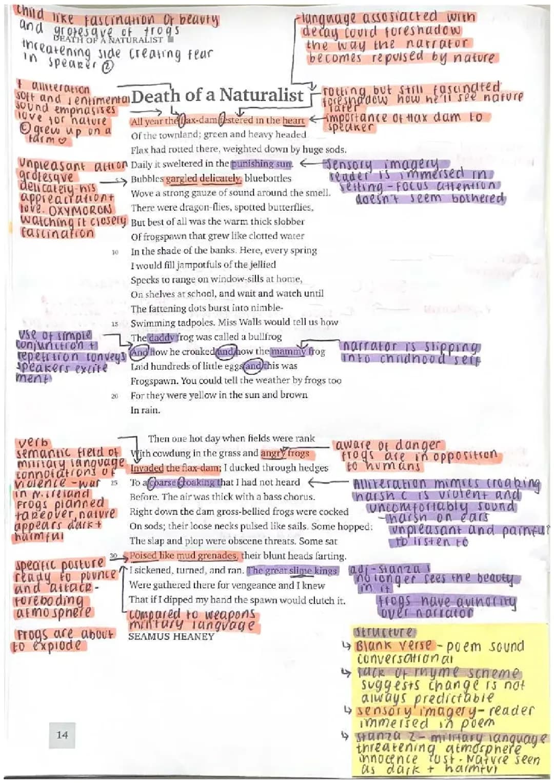 death of a naturalist analysis 