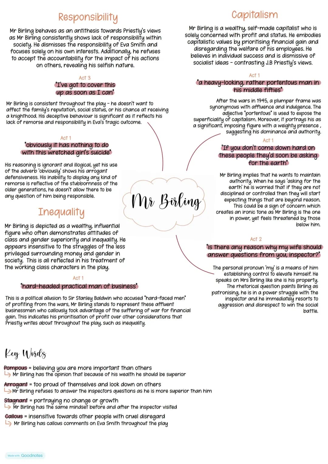 English: Mr Birling Key Quotes and Themes
