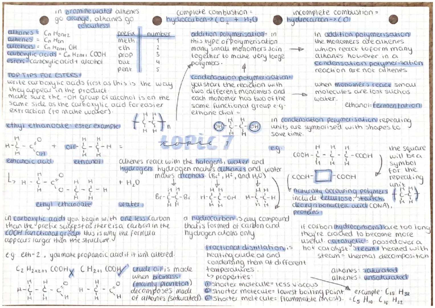 alkanes Cn H₂n+₂
Quhenes = C₁ H₂n
cucohols) = CnH₂nti OH
carboxylic acids = CnH₂n+ ₁ COOH
esters = carboxylic acid + alcohol
in promine wate