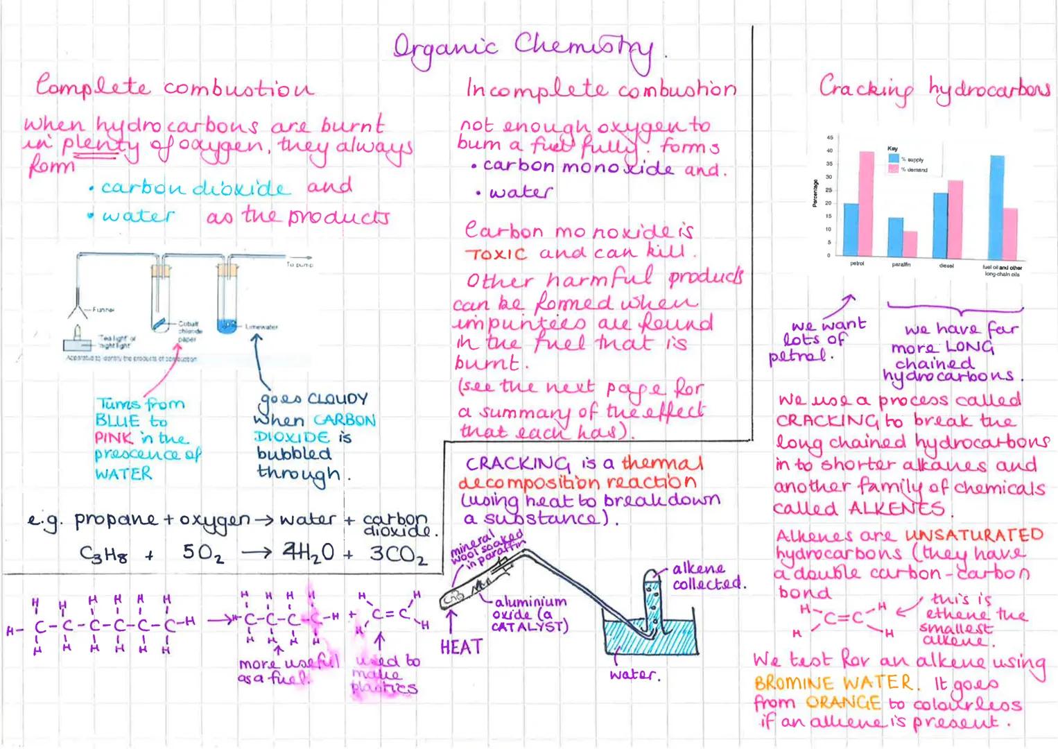 # Organic Chemistry.
CRUDE OIL is a mixture of
lots of different hydrocarbons.

Alkanes are a type of hydrocarbon
They are saturated and hav