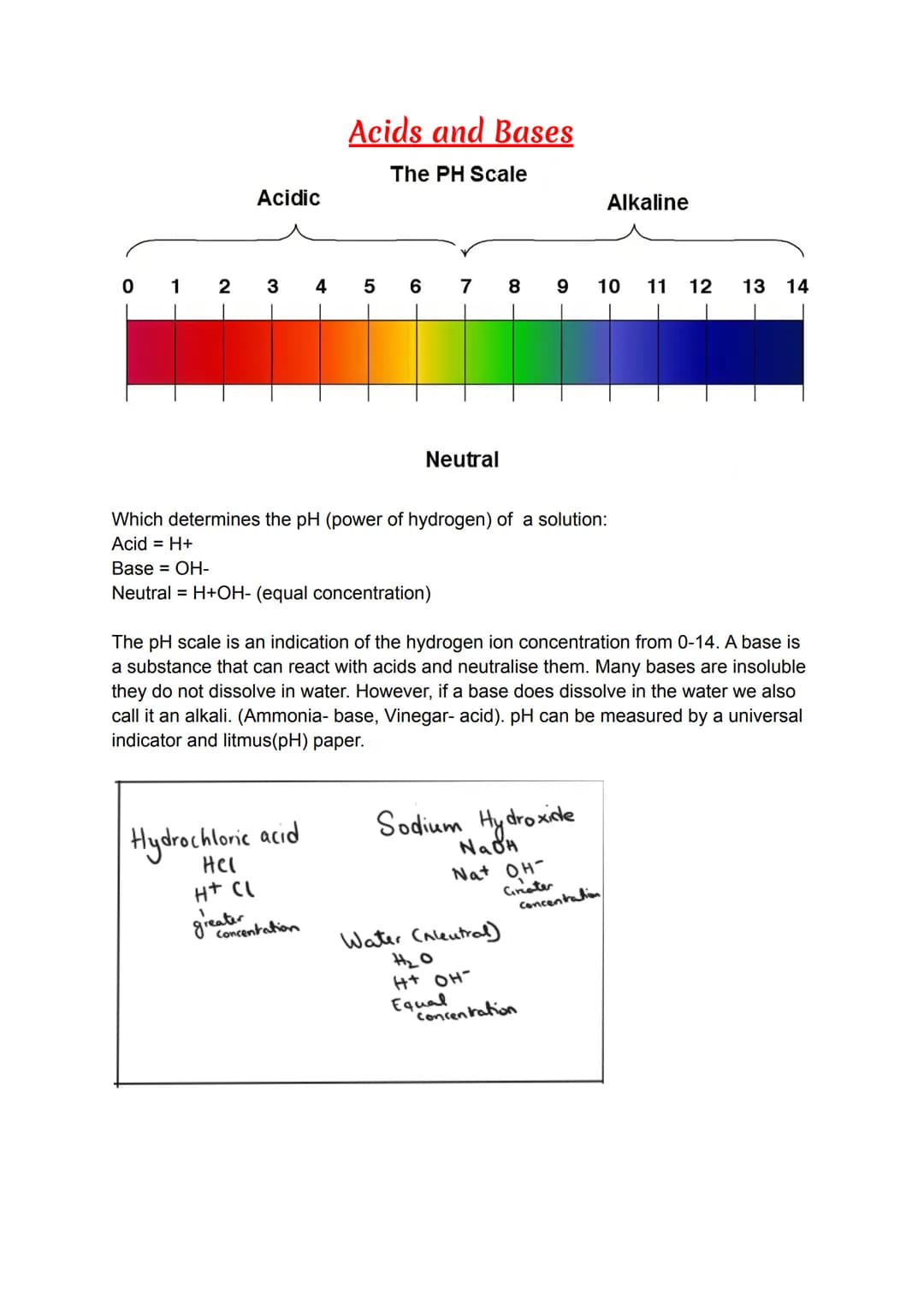 Alcohol
Another homologous series with a functional group (-OH). Saturated-straight-chain
alcohols can be represented by the general formula