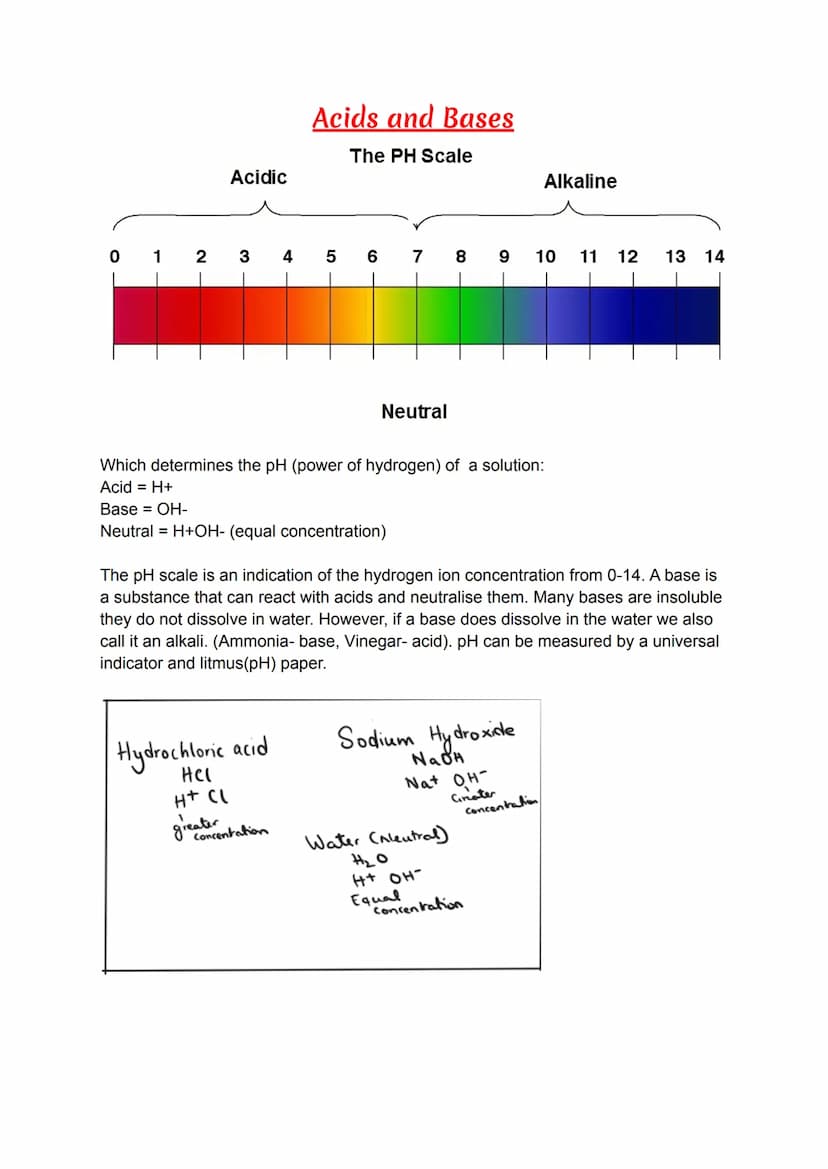 Alcohol
Another homologous series with a functional group (-OH). Saturated-straight-chain
alcohols can be represented by the general formula