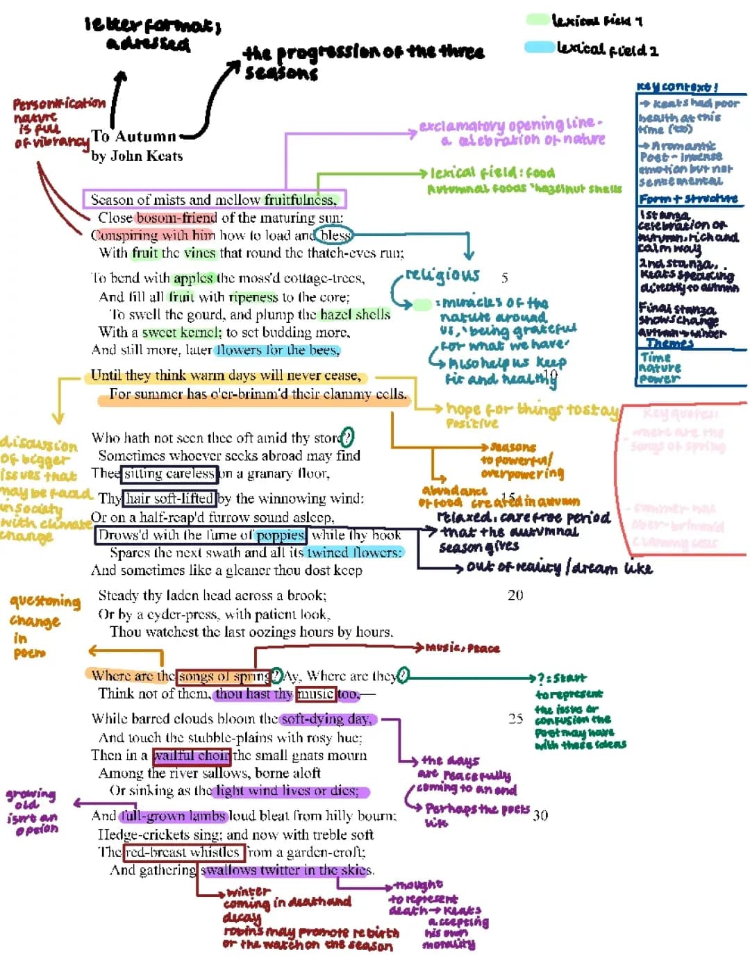 To autumn annotation  