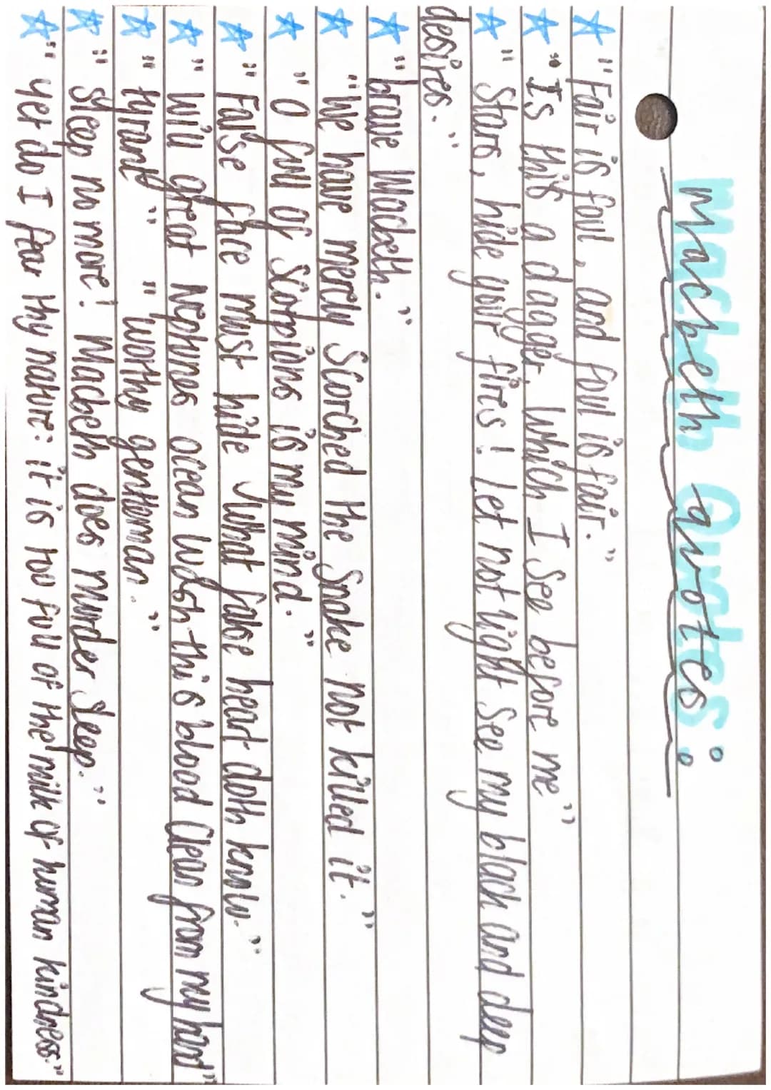 
<h2 id="macbethquotesandsummaryact1">Macbeth Quotes and Summary Act 1</h2>
<p>In Act 1 of Macbeth, the following key quotes stand out: </p>