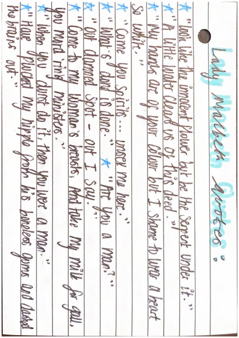 
<h2 id="macbethquotesandsummaryact1">Macbeth Quotes and Summary Act 1</h2>
<p>In Act 1 of Macbeth, the following key quotes stand out: </p>