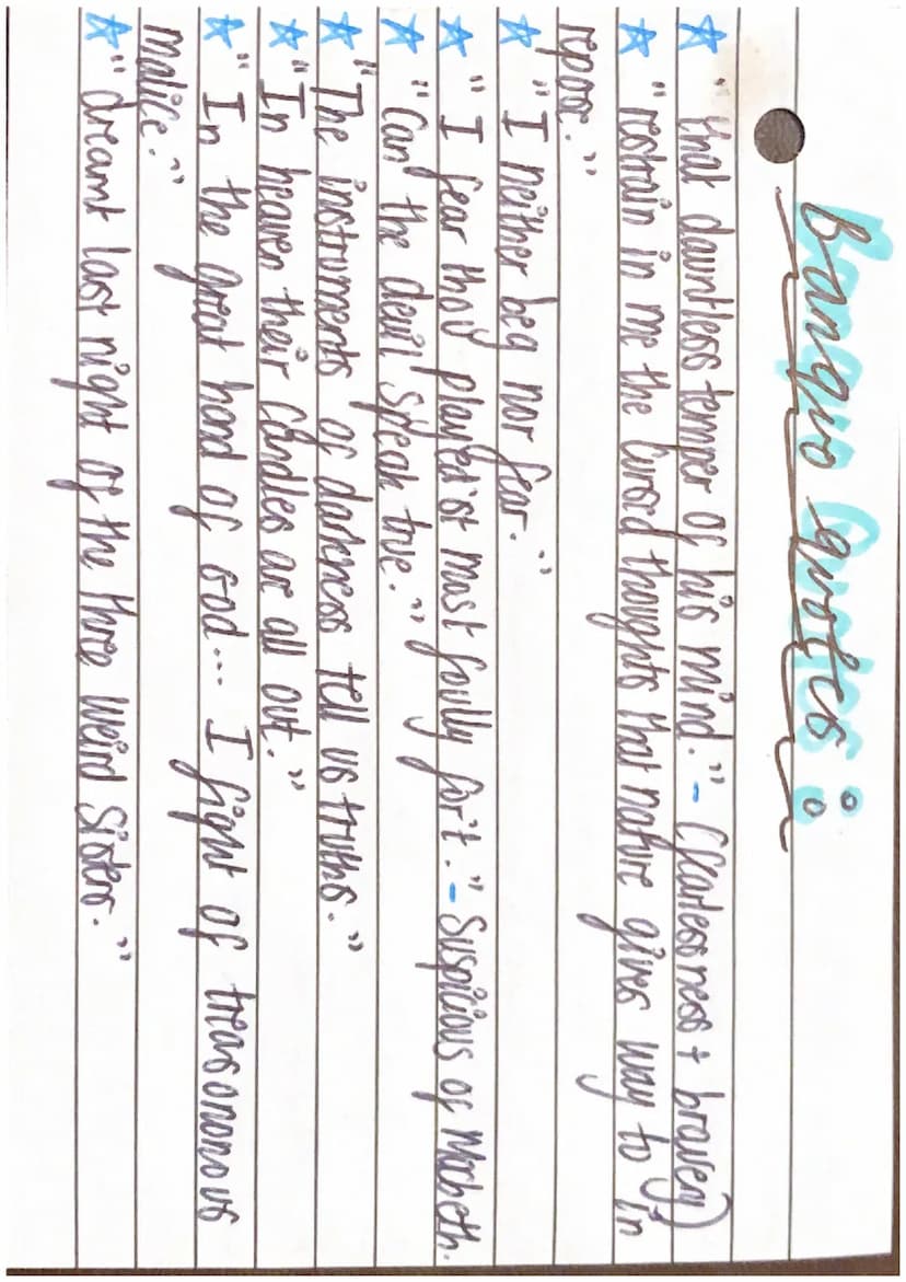 
<h2 id="macbethquotesandsummaryact1">Macbeth Quotes and Summary Act 1</h2>
<p>In Act 1 of Macbeth, the following key quotes stand out: </p>