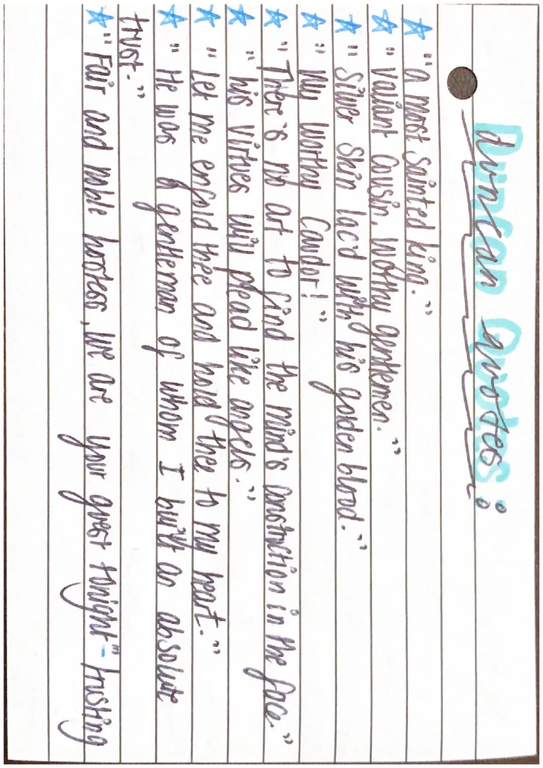 
<h2 id="macbethquotesandsummaryact1">Macbeth Quotes and Summary Act 1</h2>
<p>In Act 1 of Macbeth, the following key quotes stand out: </p>
