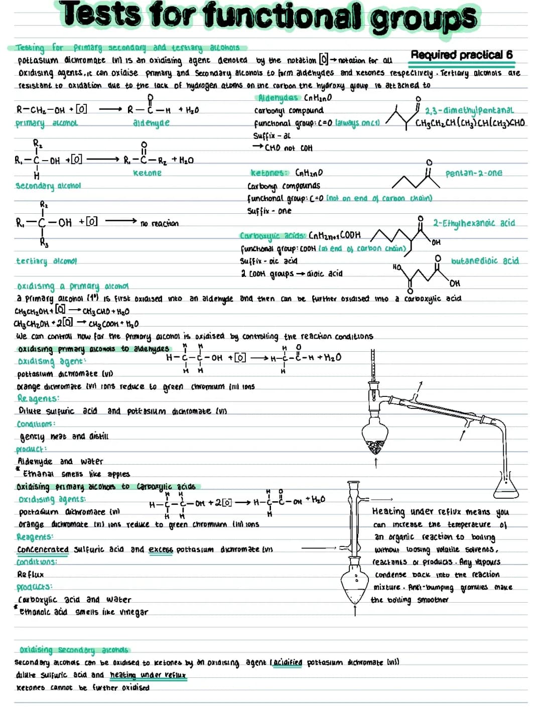 Tests for functional groups AQA a-level chemistry organic analysis notes