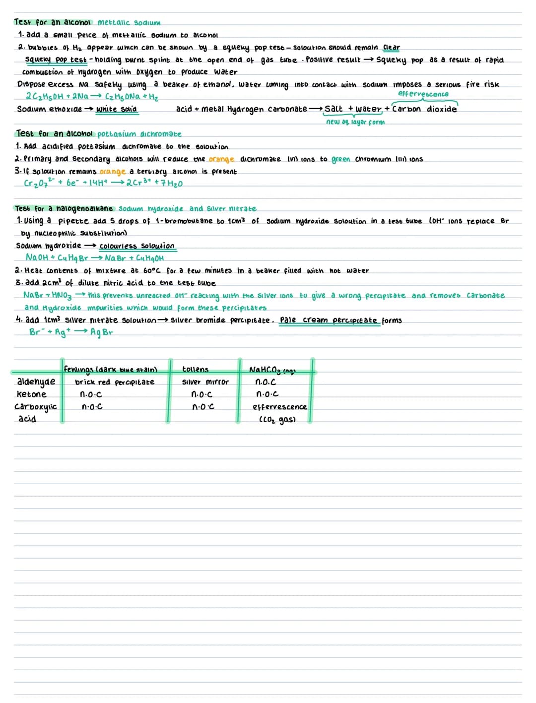 Tests for functional groups
Testing for primary secondary and tertiary alcohols
pottasium dichromate (vi) is an oxidising agent denoted by t
