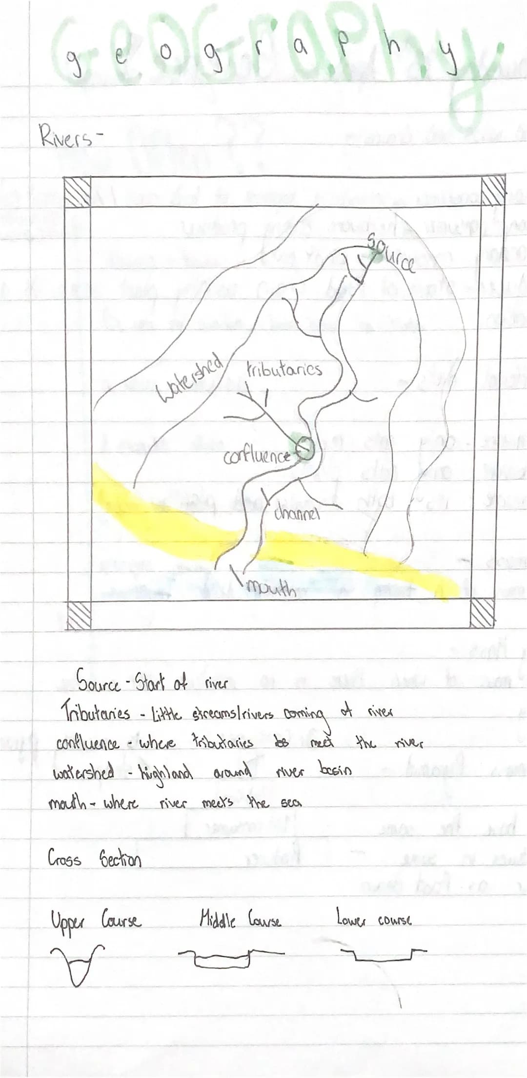 5:00 XX "b
Rivers-
-
Watershed
Crass Section
tributaries
Upper Course
V
confluence
Source - Start of river
Tributaries - Little streams/ riv