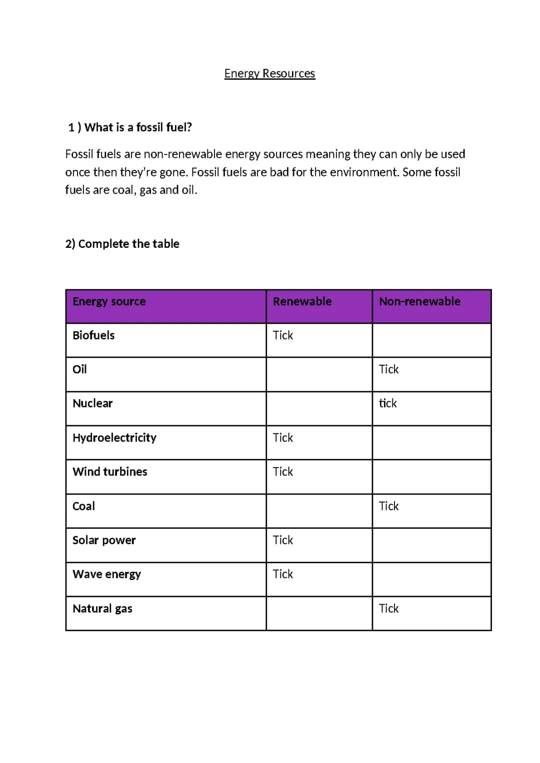 Energy Resources Notes