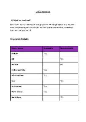 Know Energy Resources Notes thumbnail