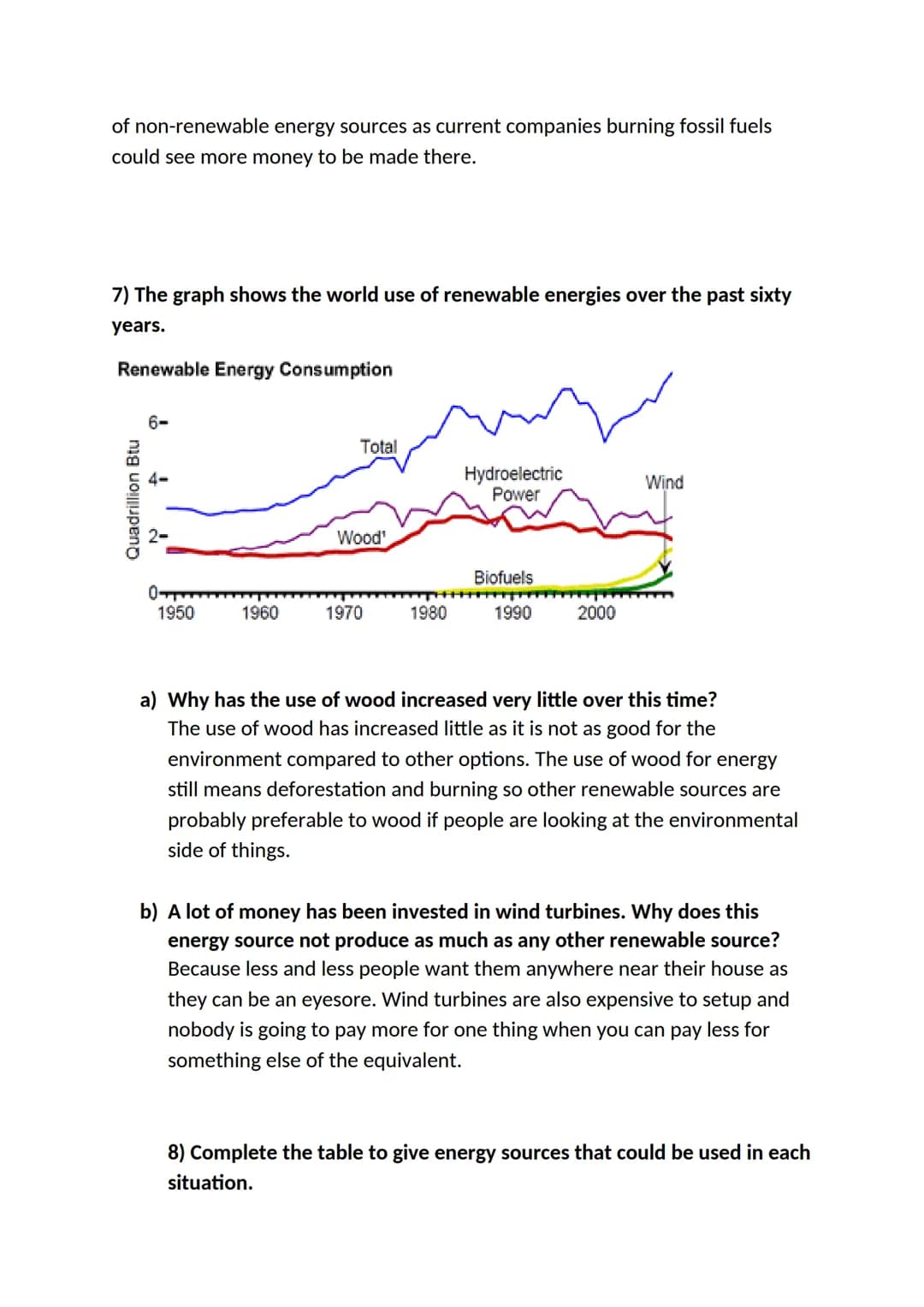 1) What is a fossil fuel?
Fossil fuels are non-renewable energy sources meaning they can only be used
once then they're gone. Fossil fuels a