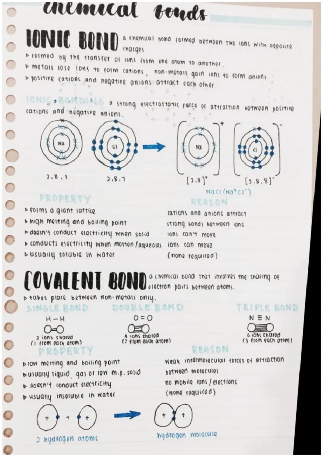 chemical fonds
IONIC BOND
▷ formed by the transfer of lons from one atom to another.
▷ metais lose ions to form cations, non-motais gain ion
