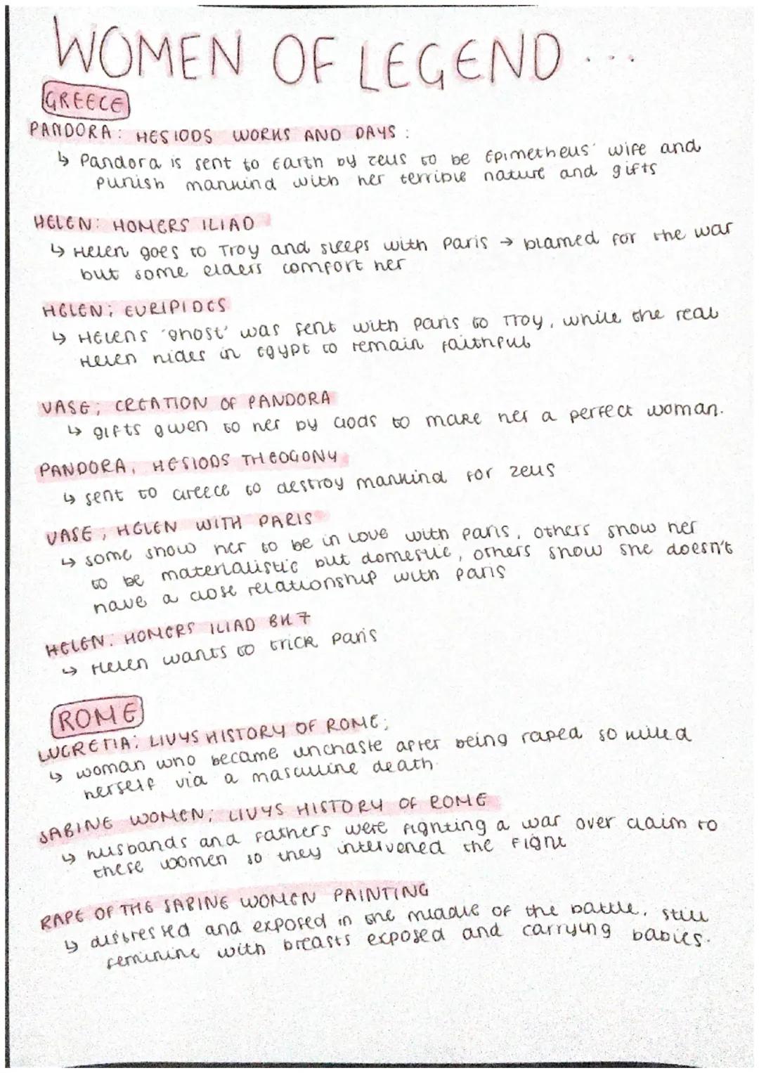 WOMEN OF LEGEND...

GREECE

PANDORA: HESIODS WORKS AND DAYS:
↳ Pandora is sent to earth by zeus to be Epimetheus wife and
Punish mankind wit