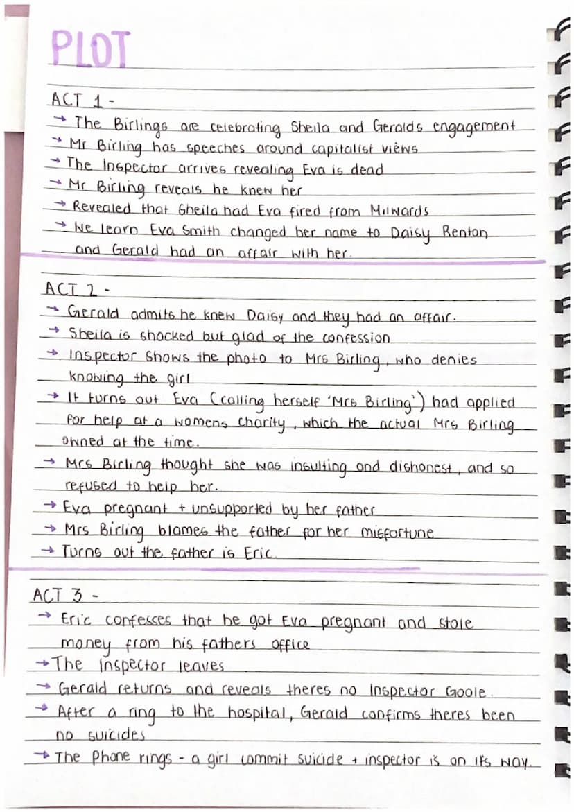 AN INSPECTOR
CAUS
Plot,
Themes,
Author + Context,
Character Analysis PLOT
ACT 1-
→ The Birlings are celebrating Sheila and Geralds engagemen