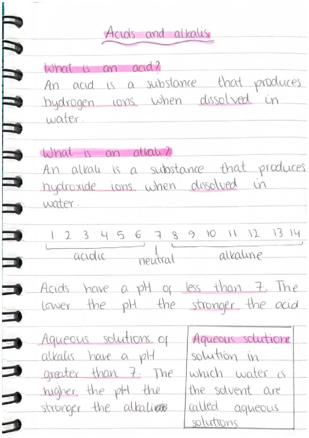 Acids and Alkalis